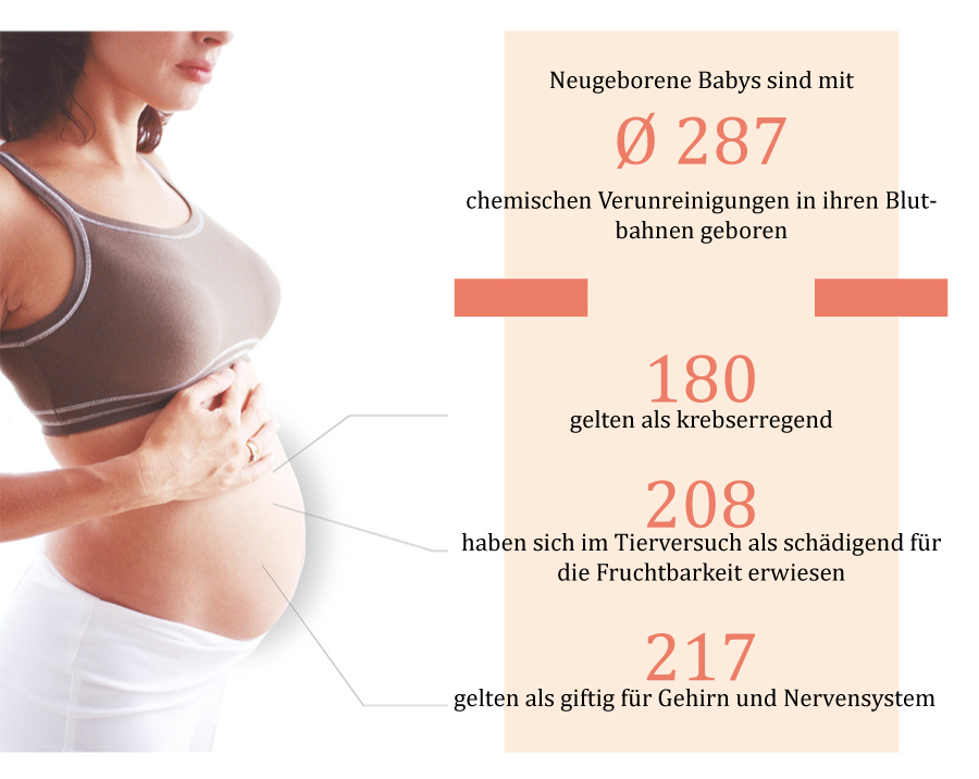 Gesundheitsaspekte_04