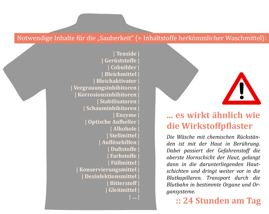 Gesundheitsaspekte_07