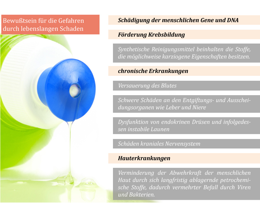 Gesundheitsaspekte_08